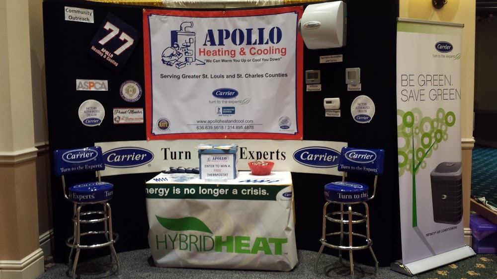 Apollo Heating & Cooling